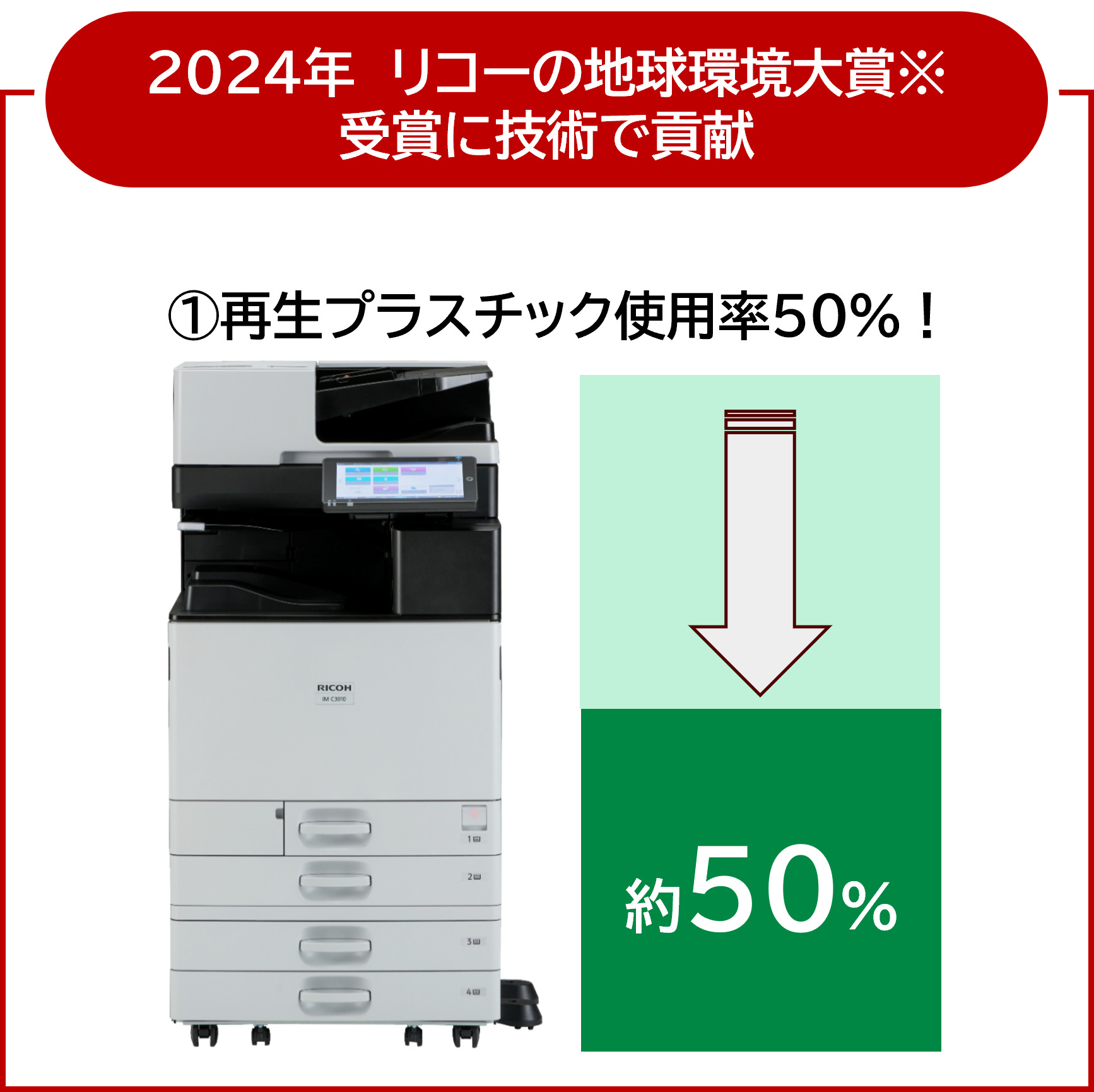 2024年リコーの地球環境大賞受賞に技術で貢献　再生プラスチック使用率約50%